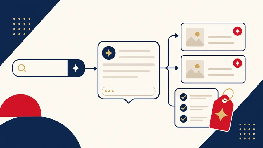 Minimal AI search ads thumbnail with a navy search box flowing into chat cards, ad tiles, a checklist, and a gold price tag icon