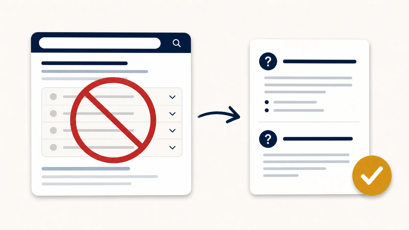 Minimal FAQ rich results thumbnail with crossed-out accordion card and checked Q&A document