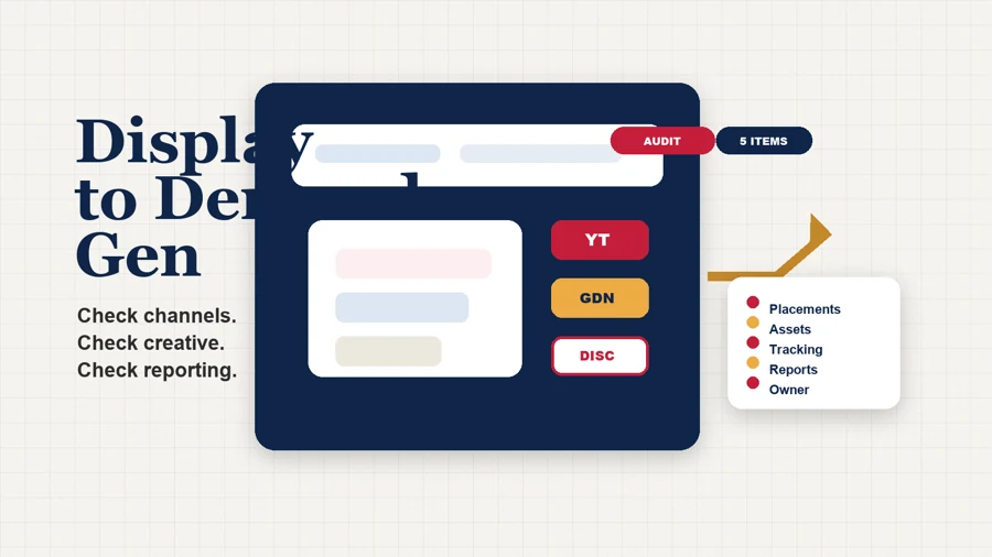 Editorial thumbnail showing a demand generation dashboard, a display ad card, channel switches, and a five-point audit checklist on an ivory background