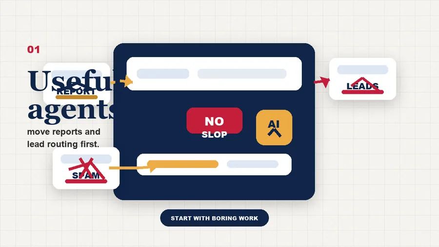 Minimal marketing AI agents thumbnail with workflow cards for reports and leads, a crossed-out spam document, and a gold checklist badge